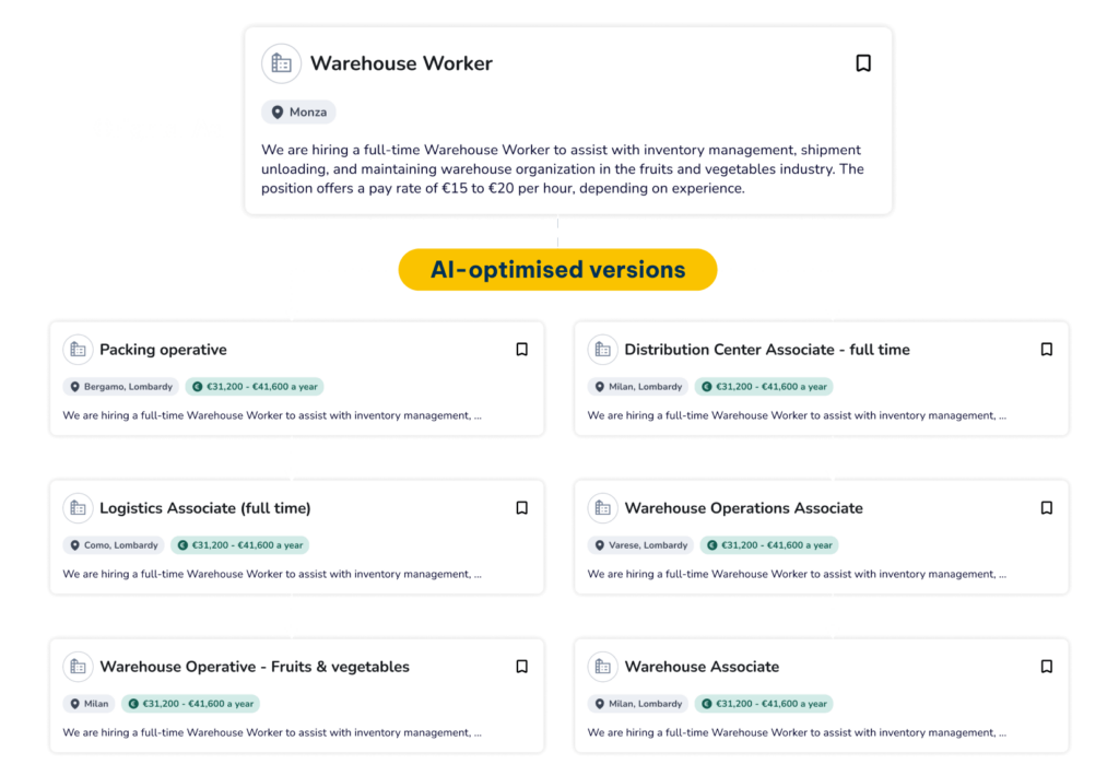 AI recruiting solutions