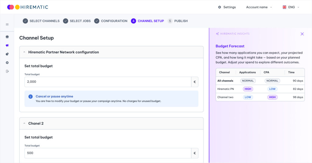 Screen displaying budget forecast when creating a campaign