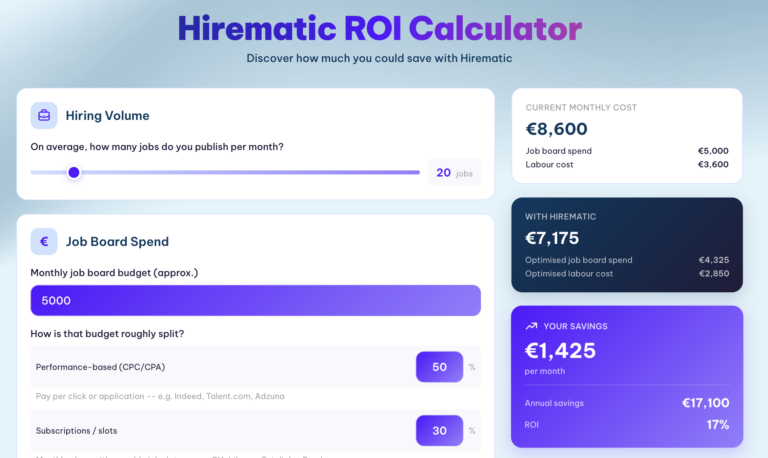 Screenshot of Hirematic's ROI calculator